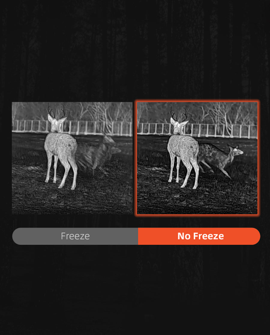 Consistently Clear & Stable Image