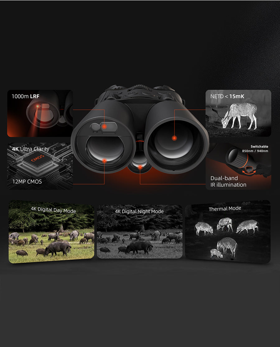 5-in-1 Integrated System