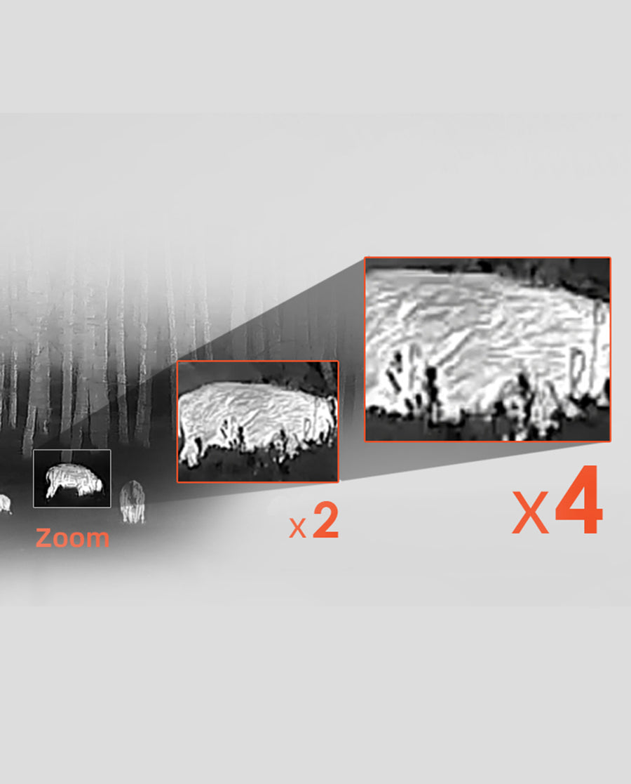Thermal Super Resolution