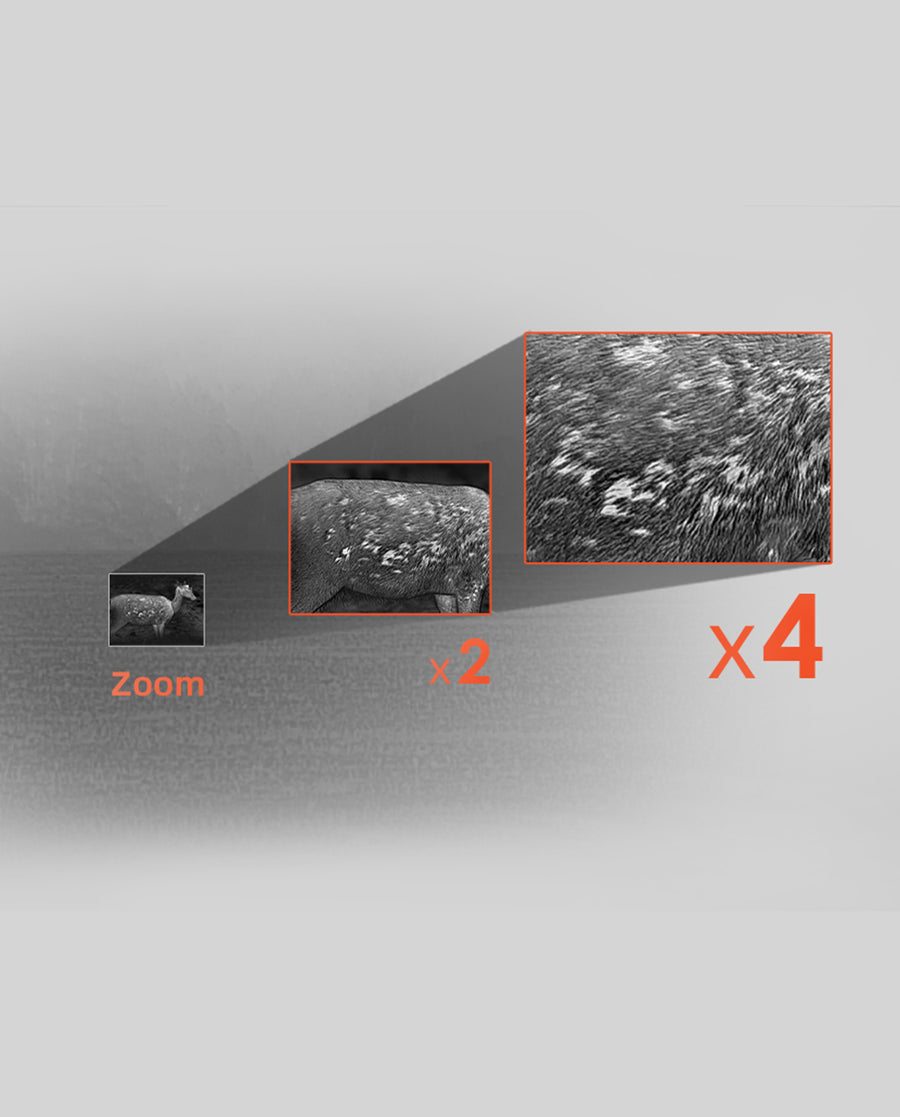 Thermal Super Resolution